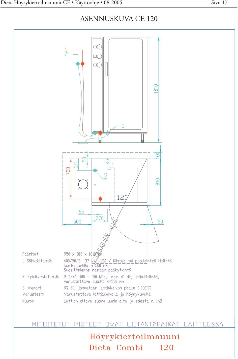 ASENNUSKUVA CE 120 PDF created