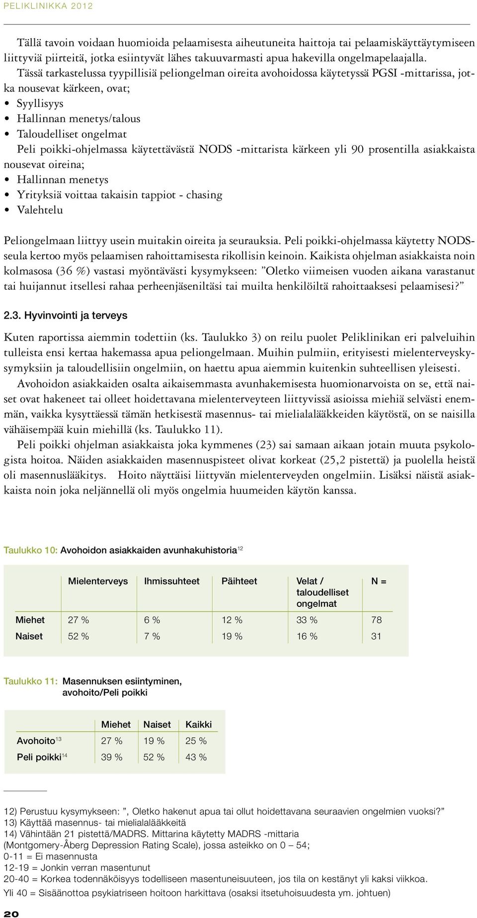 poikki-ohjelmassa käytettävästä NODS -mittarista kärkeen yli 90 prosentilla asiakkaista nousevat oireina; Hallinnan menetys Yrityksiä voittaa takaisin tappiot - chasing Valehtelu Peliongelmaan