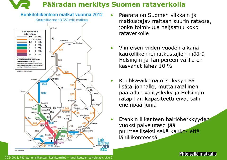 lisätarjonnalle, mutta rajallinen pääradan välityskyky ja Helsingin ratapihan kapasiteetti eivät salli enempää junia Etenkin liikenteen