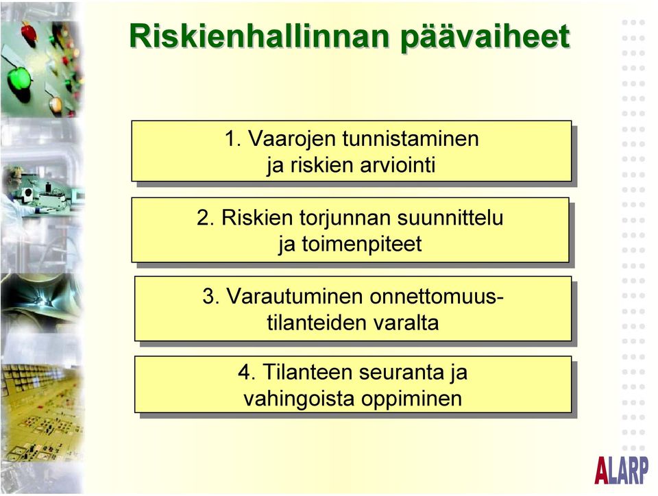 2. Riskien torjunnan suunnittelu ja ja toimenpiteet 3.