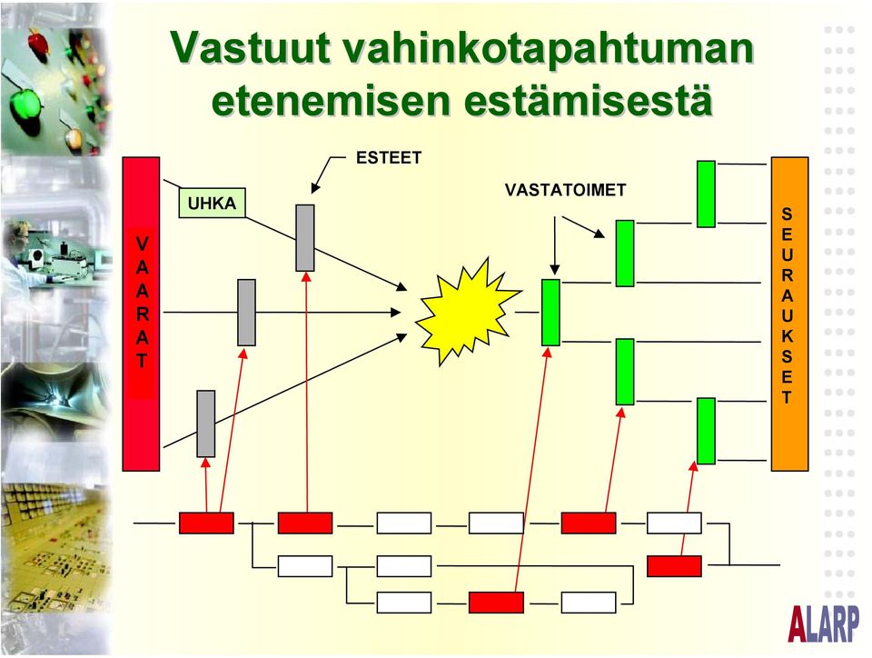 ESTEET V A A R A T UHKA