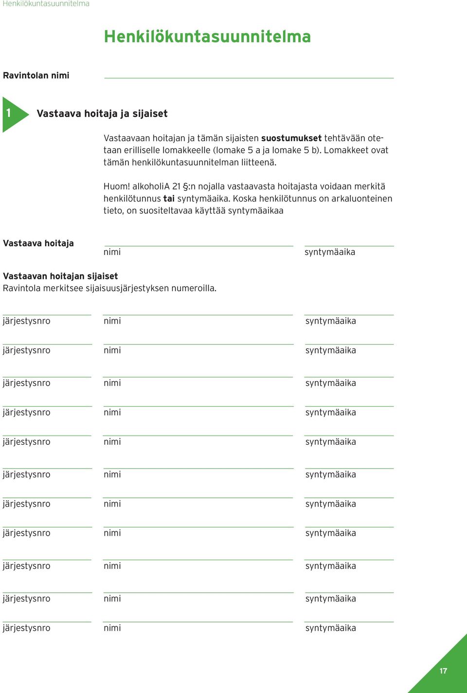 Koska henkilötunnus on arkaluonteinen tieto, on suositeltavaa käyttää syntymäaikaa Vastaava hoitaja nimi syntymäaika Vastaavan hoitajan sijaiset Ravintola merkitsee sijaisuusjärjestyksen numeroilla.