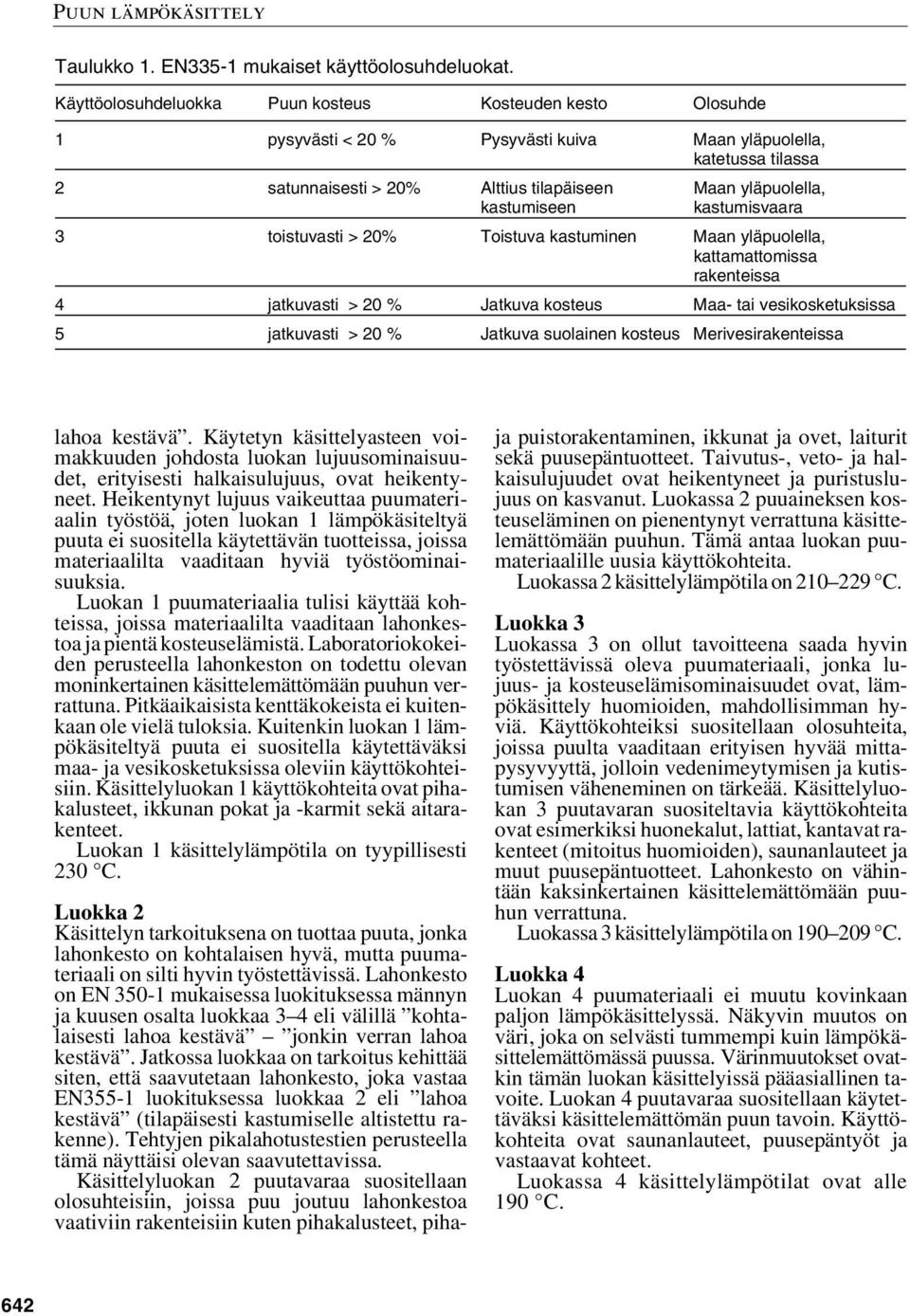 yläpuolella, kastumisvaara 3 toistuvasti > 20% Toistuva kastuminen Maan yläpuolella, kattamattomissa rakenteissa 4 jatkuvasti > 20 % Jatkuva kosteus Maa- tai vesikosketuksissa 5 jatkuvasti > 20 %