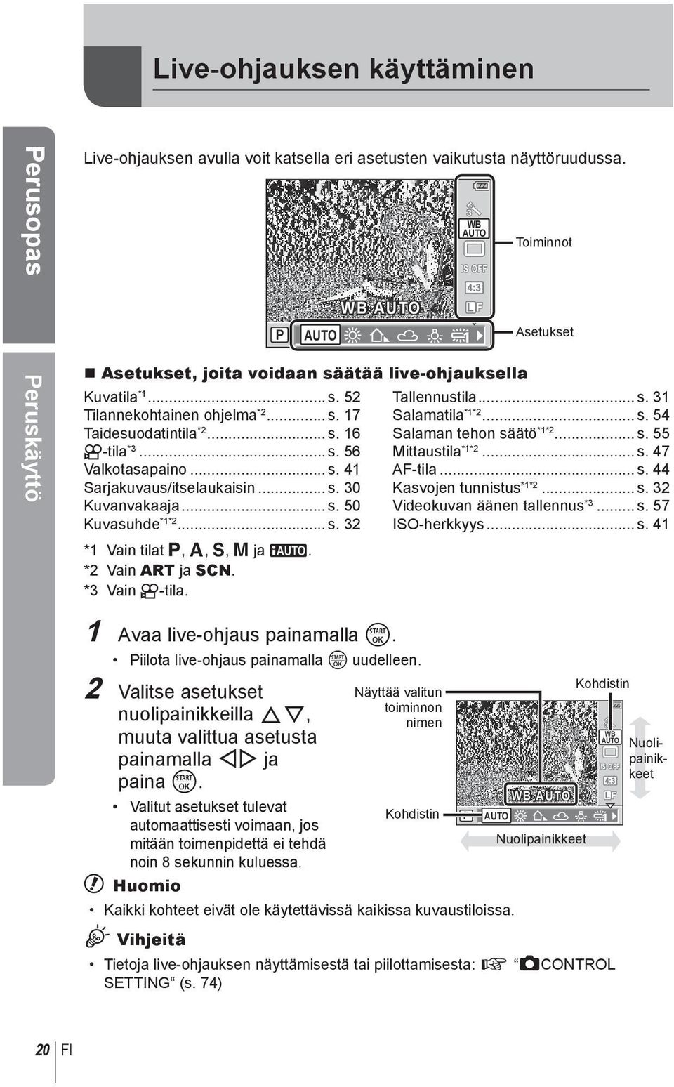 .. s. 41 Sarjakuvaus/itselaukaisin... s. 30 Kuvanvakaaja... s. 50 Kuvasuhde *1*2... s. 32 *1 Vain tilat P, A, S, M ja A. *2 Vain ART ja SCN. *3 Vain n-tila. Toiminnot Asetukset Tallennustila... s. 31 Salamatila *1*2.