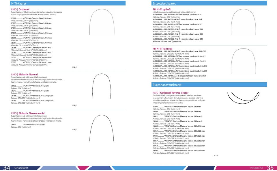 .. WON7020 Orthonol kaari.014 man Alaleuka. Paksuus.014" (0,355 mm). 25286... WON7021 Orthonol kaari.016 man Alaleuka. Paksuus.016" (0,406 mm). 25287... WON7022 Orthonol kaari.018 man Alaleuka.
