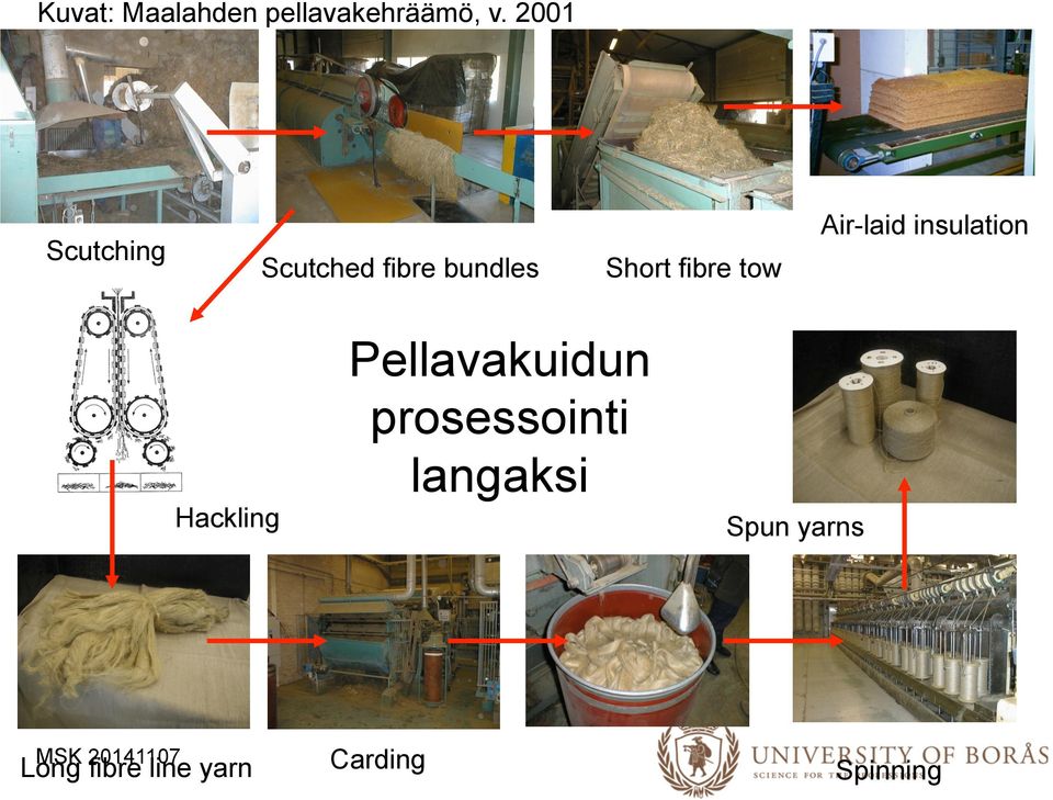 tow Air-laid insulation Hackling Pellavakuidun