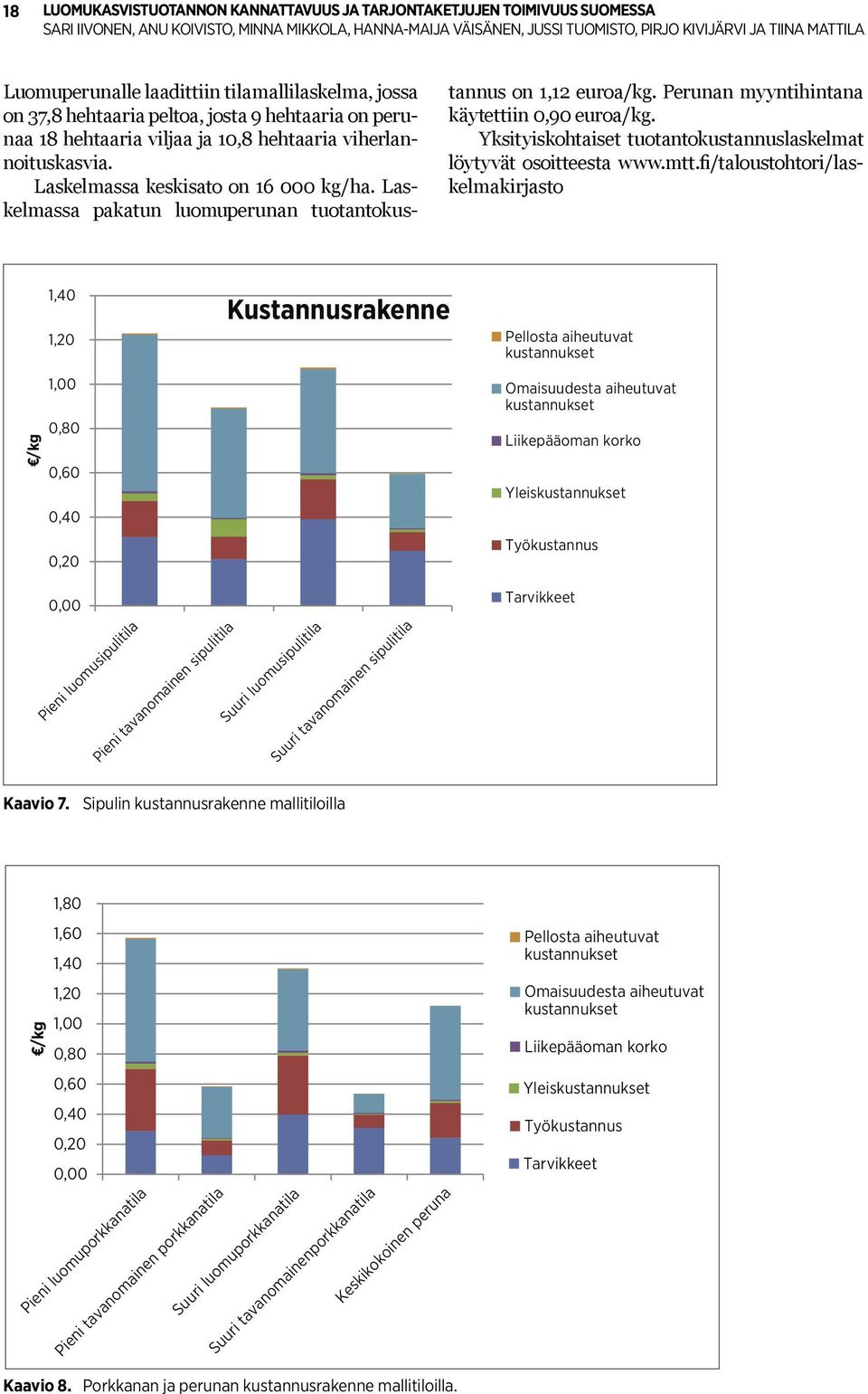 Perunan myyntihintana käytettiin 0,90 euroa/kg. Yksityiskohtaiset tuotantokustannuslaskelmat löytyvät osoitteesta www.mtt.