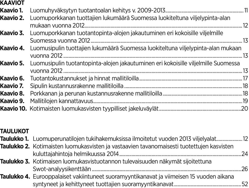 Luomusipulin tuottajien lukumäärä Suomessa luokiteltuna viljelypinta-alan mukaan vuonna 2012...13 Kaavio 5.
