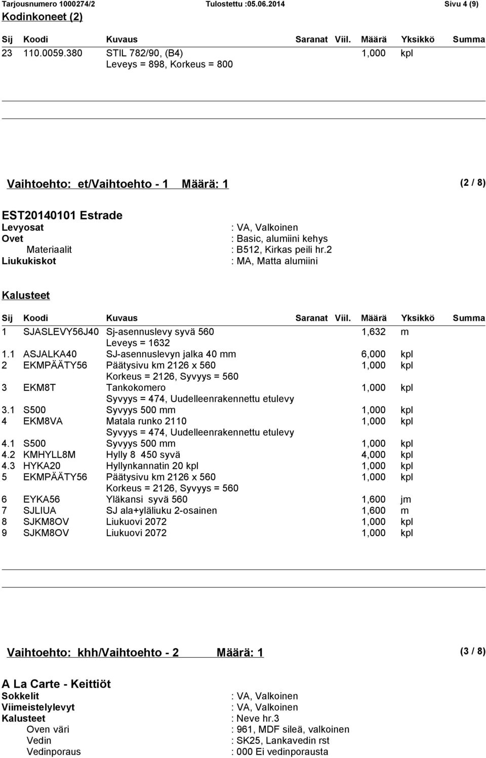 hr.2 : MA, Matta alumiini 1 SJASLEVY56J40 Sj-asennuslevy syvä 560 1,632 m Leveys = 1632 1.