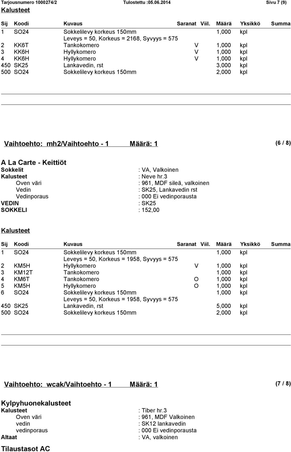 Sokkelilevy korkeus 150mm 2,000 kpl Vaihtoehto: mh2/vaihtoehto - 1 Määrä: 1 (6 / 8) Sokkelit : : 961, MDF sileä, valkoinen Vedin : SK25, Lankavedin rst Vedinporaus VEDIN : SK25 SOKKELI : 152,00 1