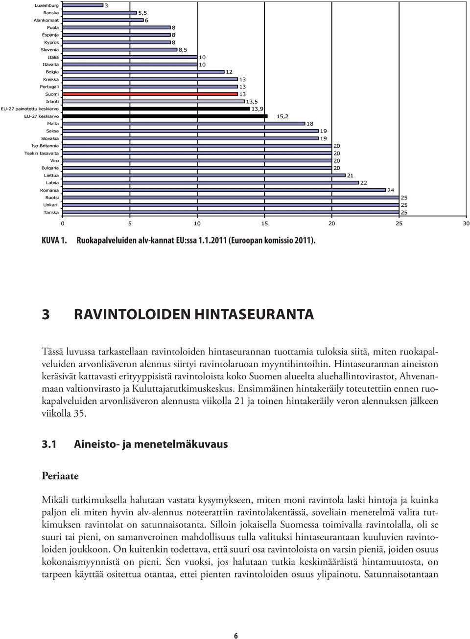 Ruokapalveluiden alv-kannat EU:ssa 1.1.2011 (Euroopan komissio 2011).