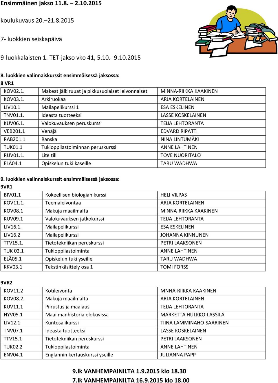1 Mailapelikurssi 1 ESA ESKELINEN TNV01.1. Ideasta tuotteeksi LASSE KOSKELAINEN KUV06.1. Valokuvauksen peruskurssi TEIJA LEHTORANTA VEB201.1 Venäjä EDVARD RIPATTI RAB201.1. Ranska NINA LINTUMÄKI TUK01.