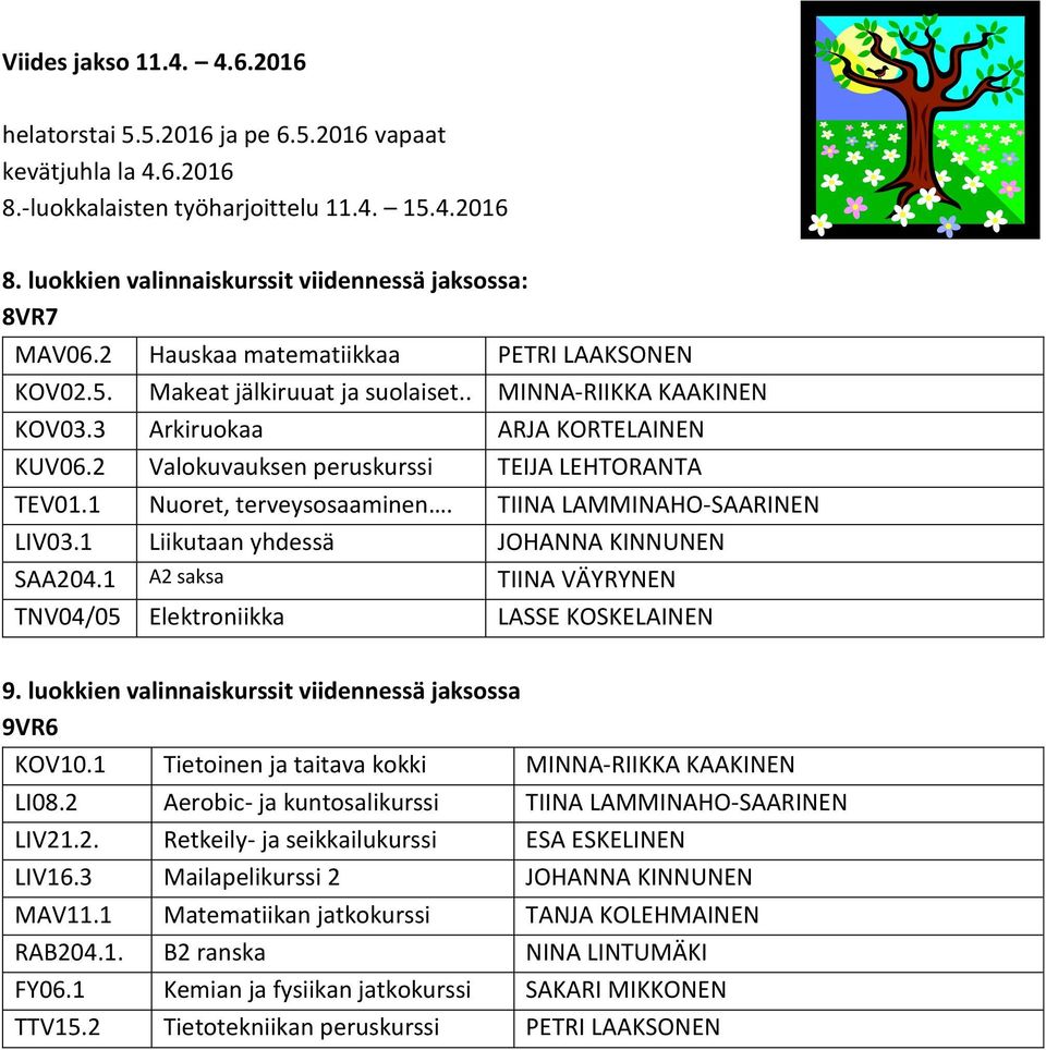 1 Nuoret, terveysosaaminen. TIINA LAMMINAHO-SAARINEN LIV03.1 Liikutaan yhdessä JOHANNA KINNUNEN SAA204.1 A2 saksa TIINA VÄYRYNEN TNV04/05 Elektroniikka LASSE KOSKELAINEN 9.