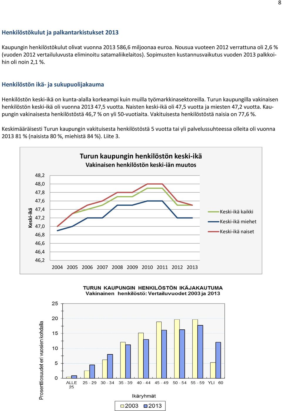 Henkilöstön ikä- ja sukupuolijakauma Henkilöstön keski-ikä on kunta-alalla korkeampi kuin muilla työmarkkinasektoreilla. Turun kaupungilla vakinaisen henkilöstön keski-ikä oli vuonna 2013 47,5 vuotta.