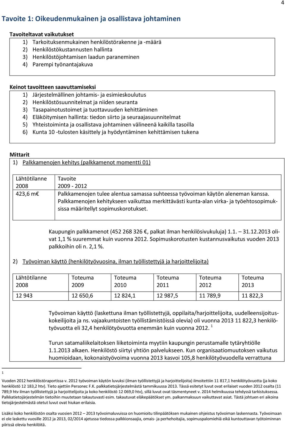 kehittäminen 4) Eläköitymisen hallinta: tiedon siirto ja seuraajasuunnitelmat 5) Yhteistoiminta ja osallistava johtaminen välineenä kaikilla tasoilla 6) Kunta 10 -tulosten käsittely ja hyödyntäminen