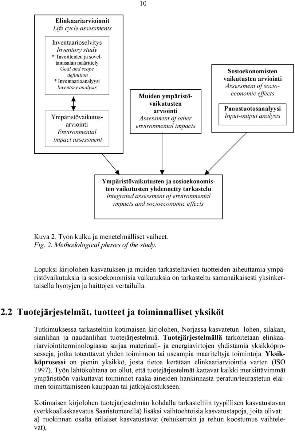 socioeconomic effects Panostuotosanalyysi Input-output analysis Ympäristövaikutusten ja sosioekonomisten vaikutusten yhdennetty tarkastelu Integrated assessment of environmental impacts and