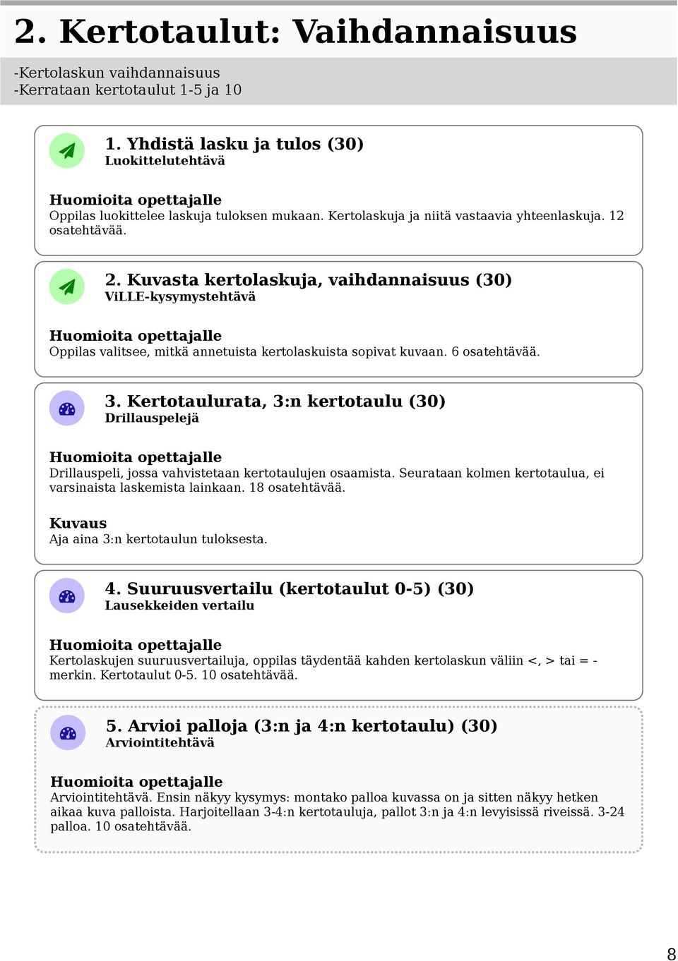 6 osatehtävää. 3. Kertotaulurata, 3:n kertotaulu (30) Drillauspeli, jossa vahvistetaan kertotaulujen osaamista. Seurataan kolmen kertotaulua, ei varsinaista laskemista lainkaan. 18 osatehtävää.