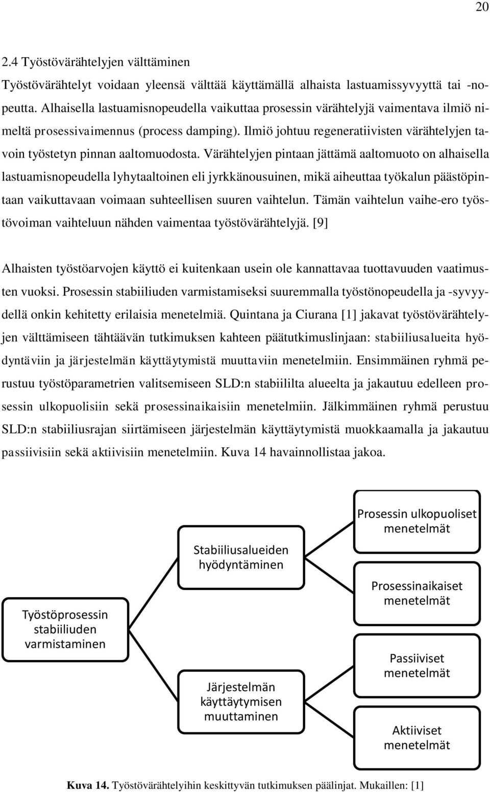 Ilmiö johtuu regeneratiivisten värähtelyjen tavoin työstetyn pinnan aaltomuodosta.
