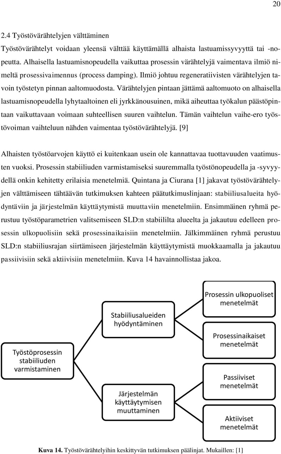 Ilmiö johtuu regeneratiivisten värähtelyjen tavoin työstetyn pinnan aaltomuodosta.