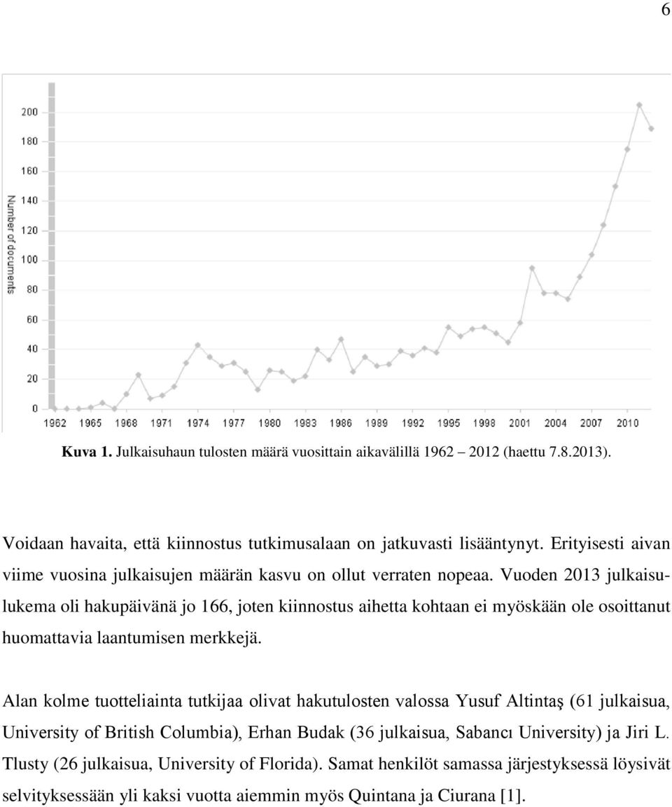 Vuoden 2013 julkaisulukema oli hakupäivänä jo 166, joten kiinnostus aihetta kohtaan ei myöskään ole osoittanut huomattavia laantumisen merkkejä.