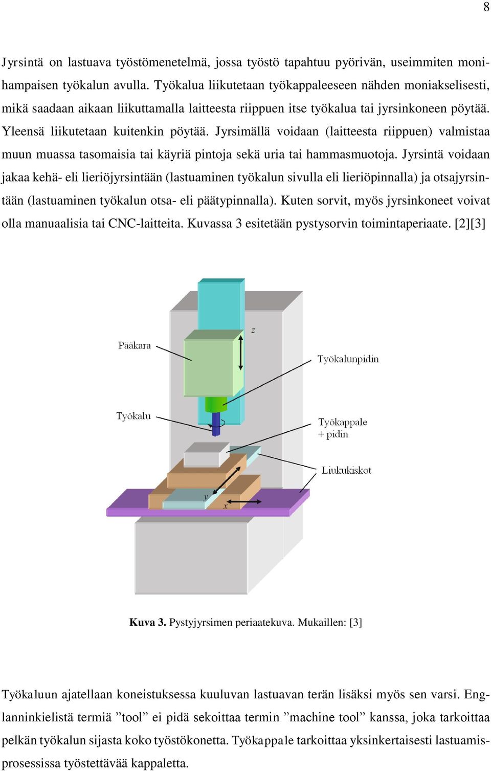 Jyrsimällä voidaan (laitteesta riippuen) valmistaa muun muassa tasomaisia tai käyriä pintoja sekä uria tai hammasmuotoja.