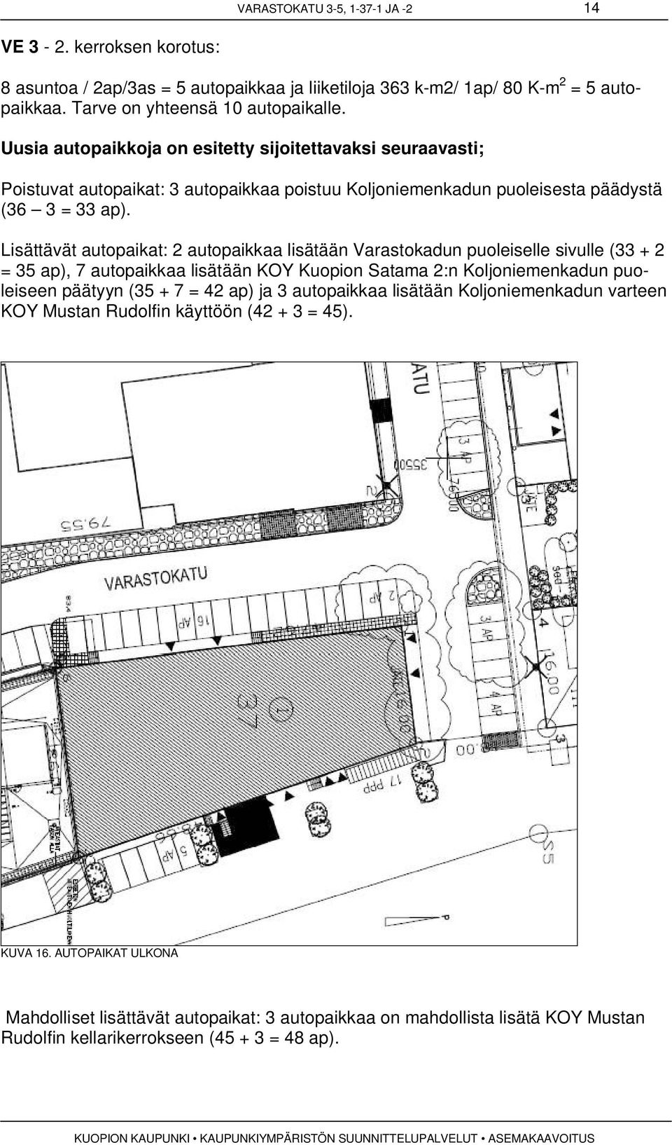 Lisättävät autopaikat: 2 autopaikkaa lisätään Varastokadun puoleiselle sivulle (33 + 2 = 35 ap), 7 autopaikkaa lisätään KOY Kuopion Satama 2:n Koljoniemenkadun puoleiseen päätyyn (35 + 7 = 42 ap)