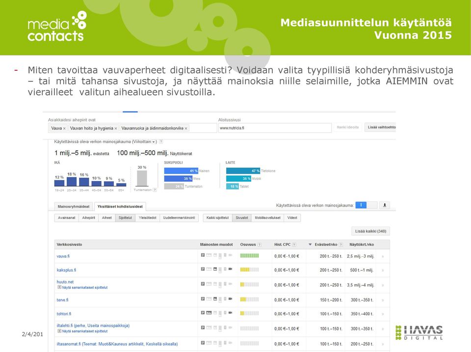 Voidaan valita tyypillisiä kohderyhmäsivustoja tai mitä tahansa