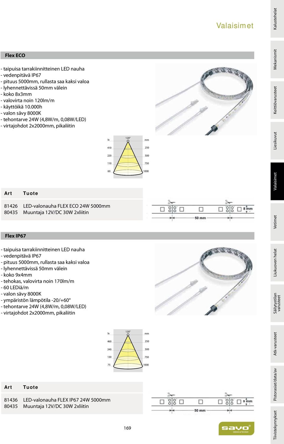 tarrakiinnitteinen LED nauha - vedenpitävä IP67 - pituus 0, rullasta saa kaksi valoa - lyhennettävissä 50 välein - koko 9x4 - tehokas, valovirta noin 170lm/m - 60 LEDiä/m - valon sävy 8000K -