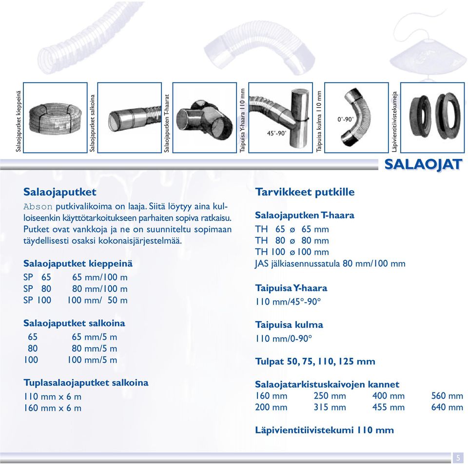 Salaojaputket kieppeinä SP 65 65 mm/100 m SP 80 80 mm/100 m SP 100 100 mm/ 50 m Salaojaputket salkoina 65 65 mm/5 m 80 80 mm/5 m 100 100 mm/5 m Tuplasalaojaputket salkoina 110 mm x 6 m 160 mm x 6 m