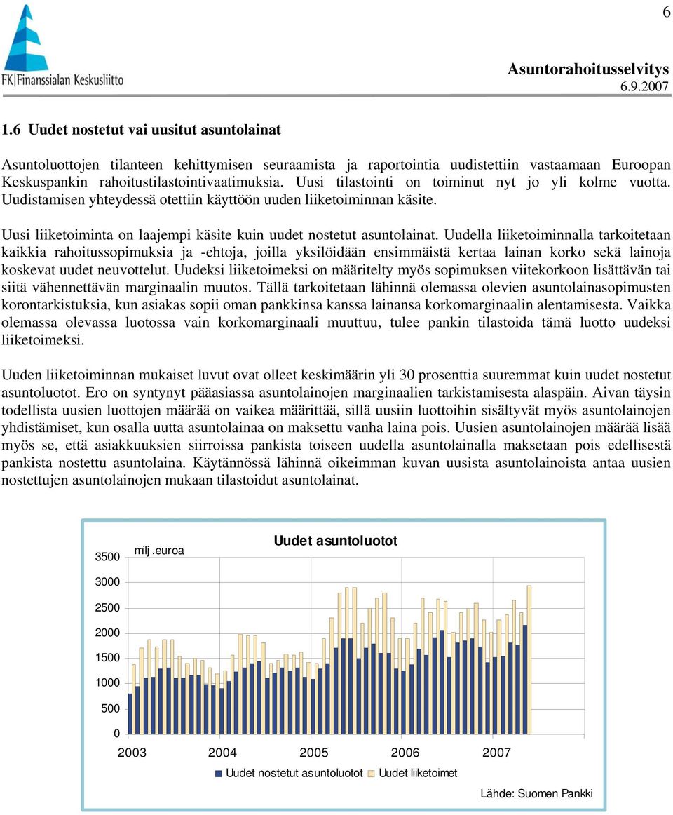 Uudella liiketoiminnalla tarkoitetaan kaikkia rahoitussopimuksia ja -ehtoja, joilla yksilöidään ensimmäistä kertaa lainan korko sekä lainoja koskevat uudet neuvottelut.