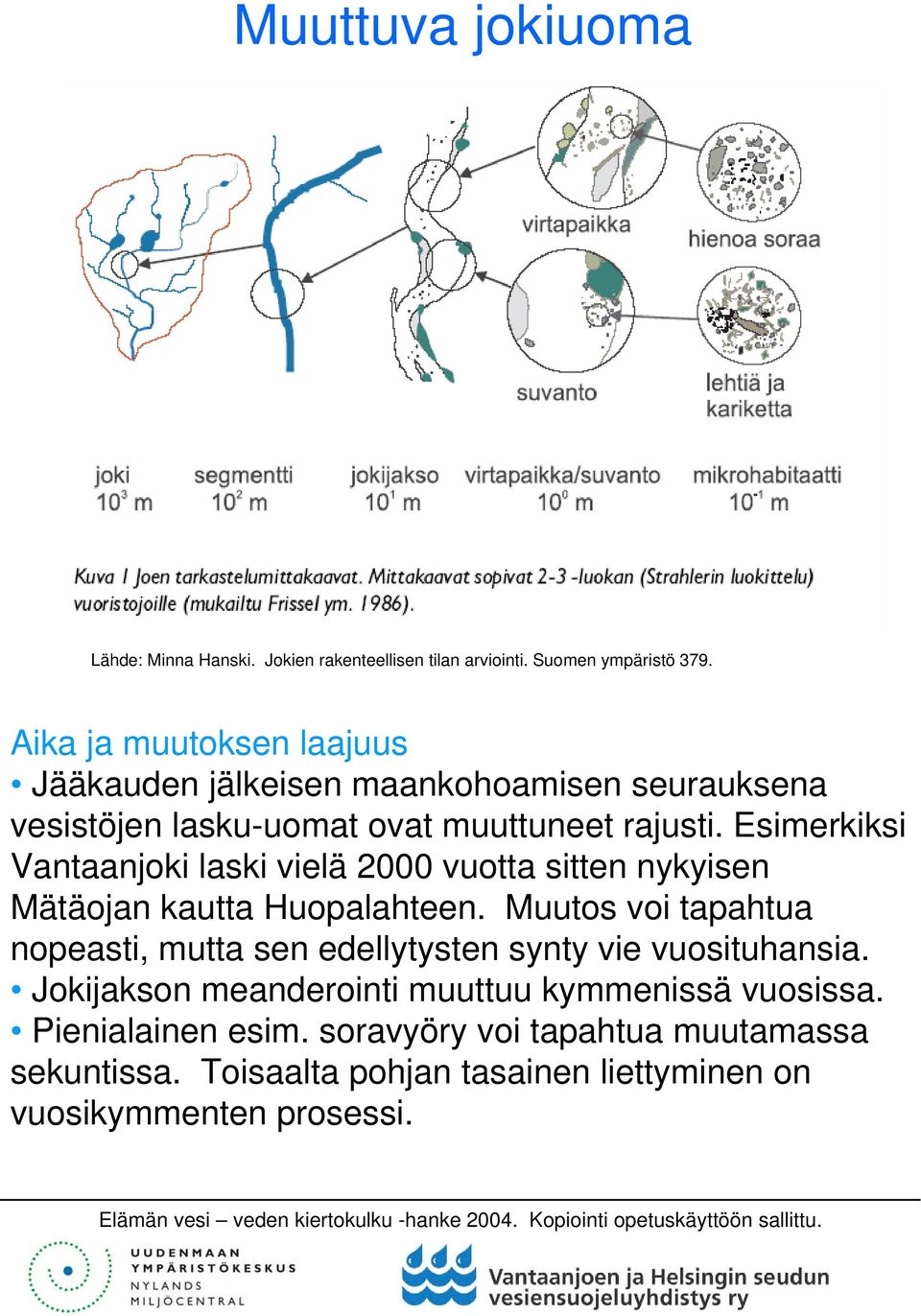 Esimerkiksi Vantaanjoki laski vielä 2000 vuotta sitten nykyisen Mätäojan kautta Huopalahteen.