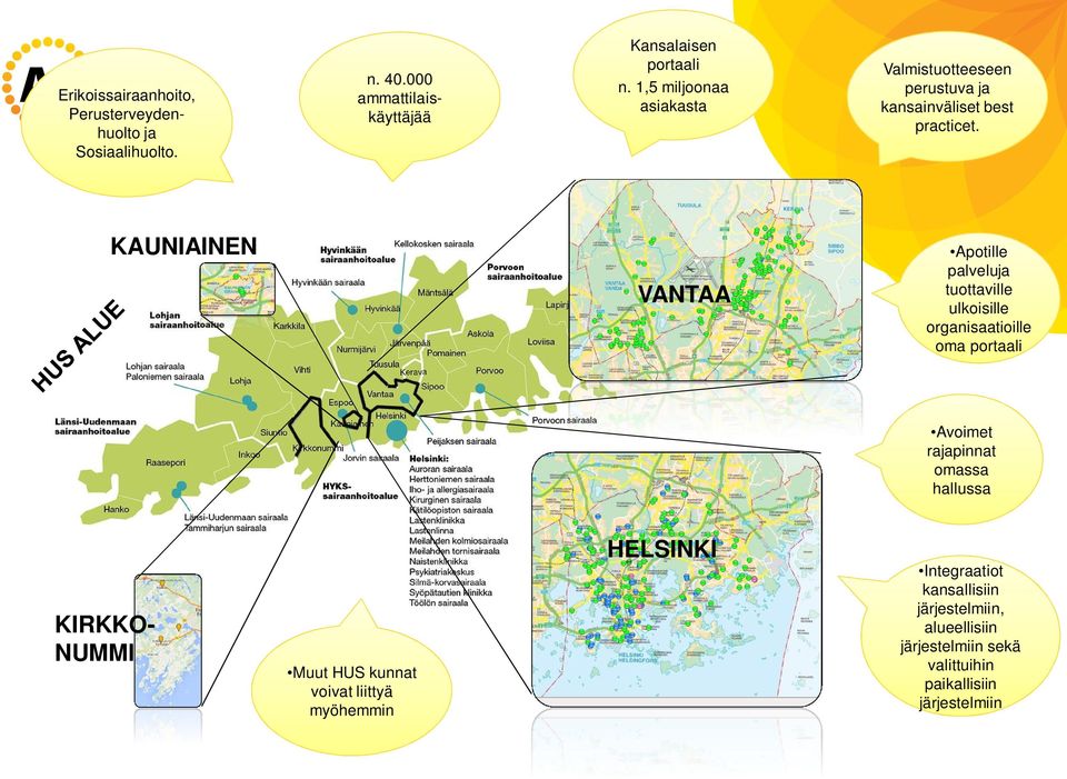 KAUNIAINEN VANTAA Apotille palveluja tuottaville ulkoisille organisaatioille oma portaali Avoimet rajapinnat omassa hallussa