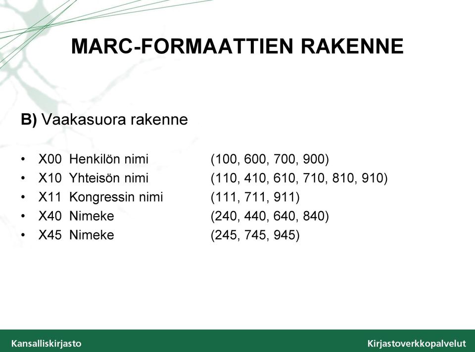 (110, 410, 610, 710, 810, 910) X11 Kongressin nimi (111,
