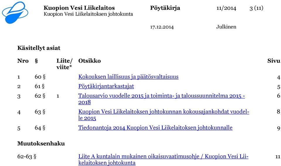 4 63 Kuopion Vesi Liikelaitoksen johtokunnan kokousajankohdat vuodelle 2015 5 64 Tiedonantoja 2014 Kuopion Vesi Liikelaitoksen