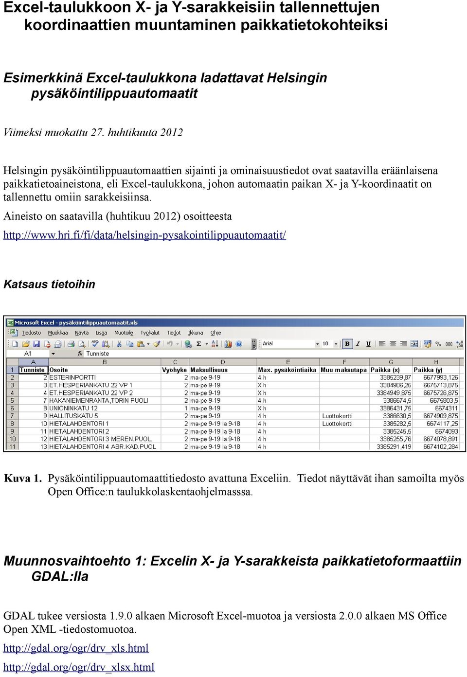 Y-koordinaatit on tallennettu omiin sarakkeisiinsa. Aineisto on saatavilla (huhtikuu 2012) osoitteesta http://www.hri.fi/fi/data/helsingin-pysakointilippuautomaatit/ Katsaus tietoihin Kuva 1.