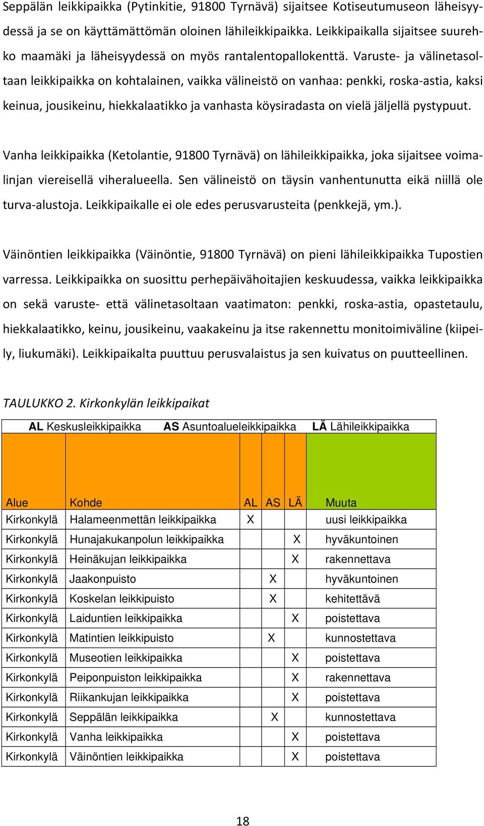 Varuste ja välinetasoltaan leikkipaikka on kohtalainen, vaikka välineistö on vanhaa: penkki, roska astia, kaksi keinua, jousikeinu, hiekkalaatikko ja vanhasta köysiradasta on vielä jäljellä pystypuut.