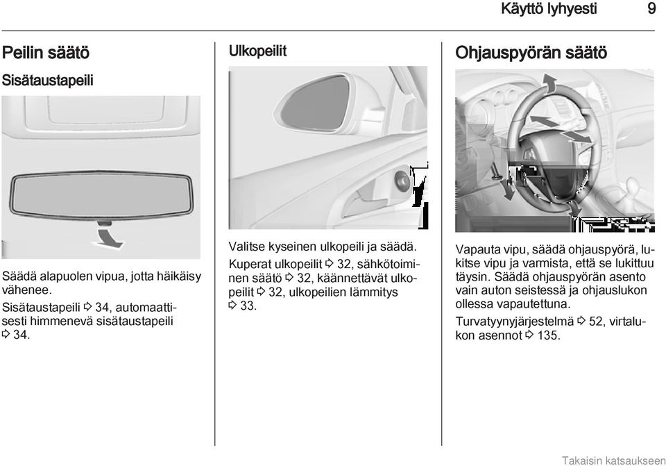 Kuperat ulkopeilit 3 32, sähkötoiminen säätö 3 32, käännettävät ulkopeilit 3 32, ulkopeilien lämmitys 3 33.