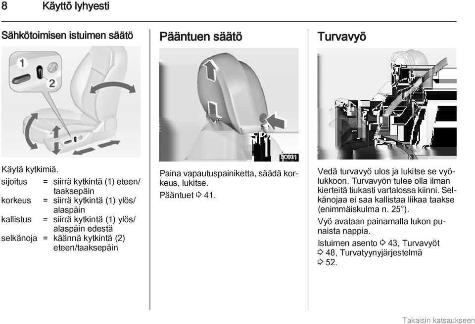 = käännä kytkintä (2) eteen/taaksepäin Paina vapautuspainiketta, säädä korkeus, lukitse. Pääntuet 3 41. Vedä turvavyö ulos ja lukitse se vyölukkoon.