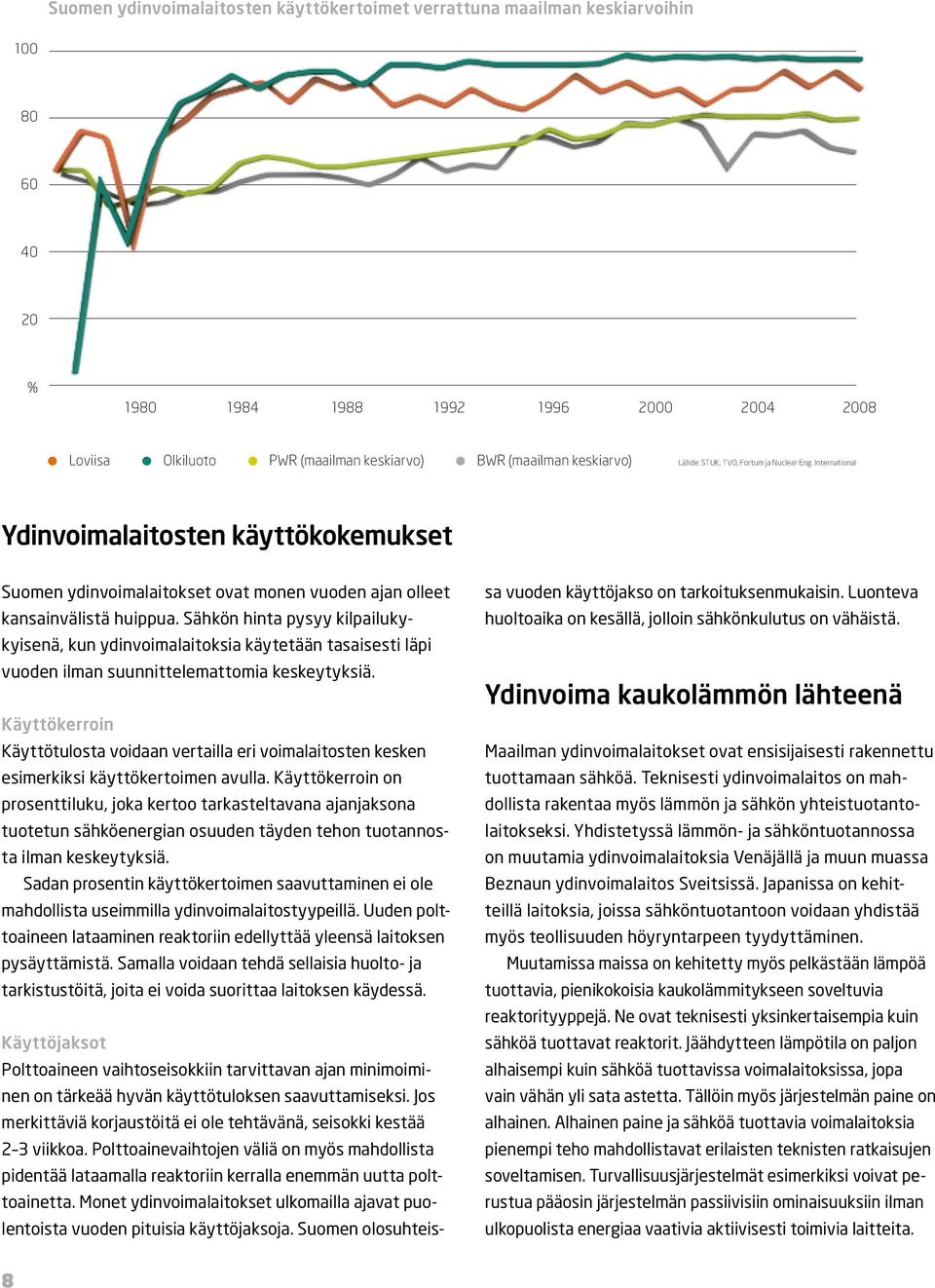 Sähkön hinta pysyy kilpailukykyisenä, kun ydinvoimalaitoksia käytetään tasaisesti läpi vuoden ilman suunnittelemattomia keskeytyksiä.