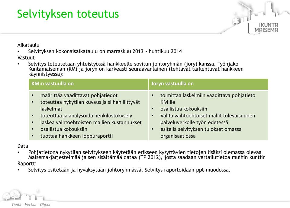nykytilan kuvaus ja siihen liittyvät laskelmat toteuttaa ja analysoida henkilöstökysely laskea vaihtoehtoisten mallien kustannukset osallistua kokouksiin tuottaa hankkeen loppuraportti toimittaa