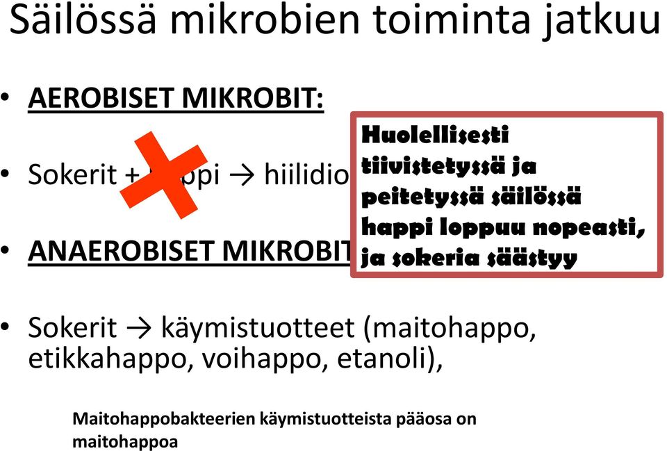 peitetyssä säilössä happi loppuu nopeasti, ja sokeria säästyy Sokerit