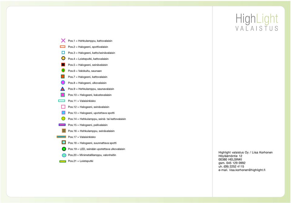 12 = Halogeeni, seinävalaisin Pos.13 = Halogeeni, upotettava spotti Pos.14 = Hehkulamppu, seinä- tai kattovalaisin Pos.15 = Halogeeni, peilivalaisin Pos.16 = Hehkulamppu, seinävalaisin Pos.