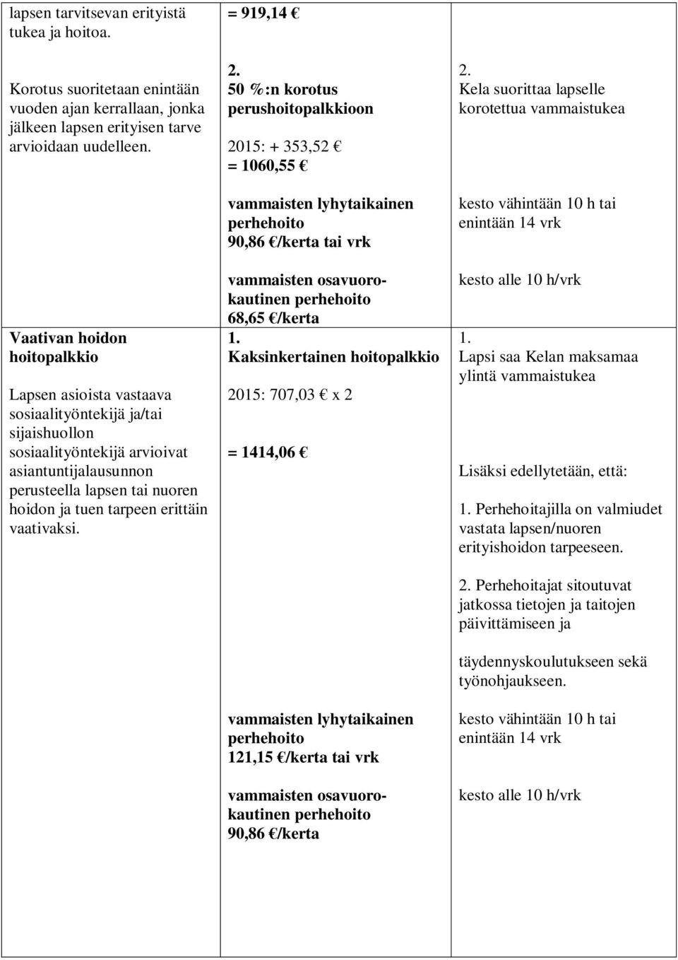 erittäin vaativaksi. = 919,14 2.