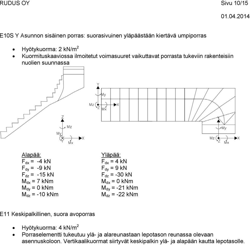 -10 knm F dx = 4 kn F dy = 9 kn F dz = -30 kn M dy = -21 knm M dz = -22 knm E11 Keskipalkillinen, suora avoporras Porraselementti tukeutuu