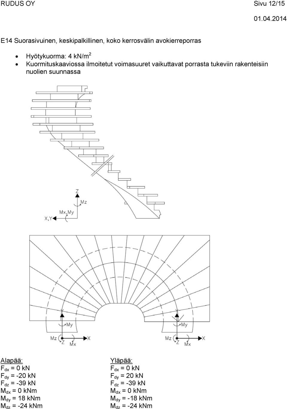 porrasta tukeviin rakenteisiin F dx = 0 kn F dy = -20 kn F dz = -39 kn M dy =