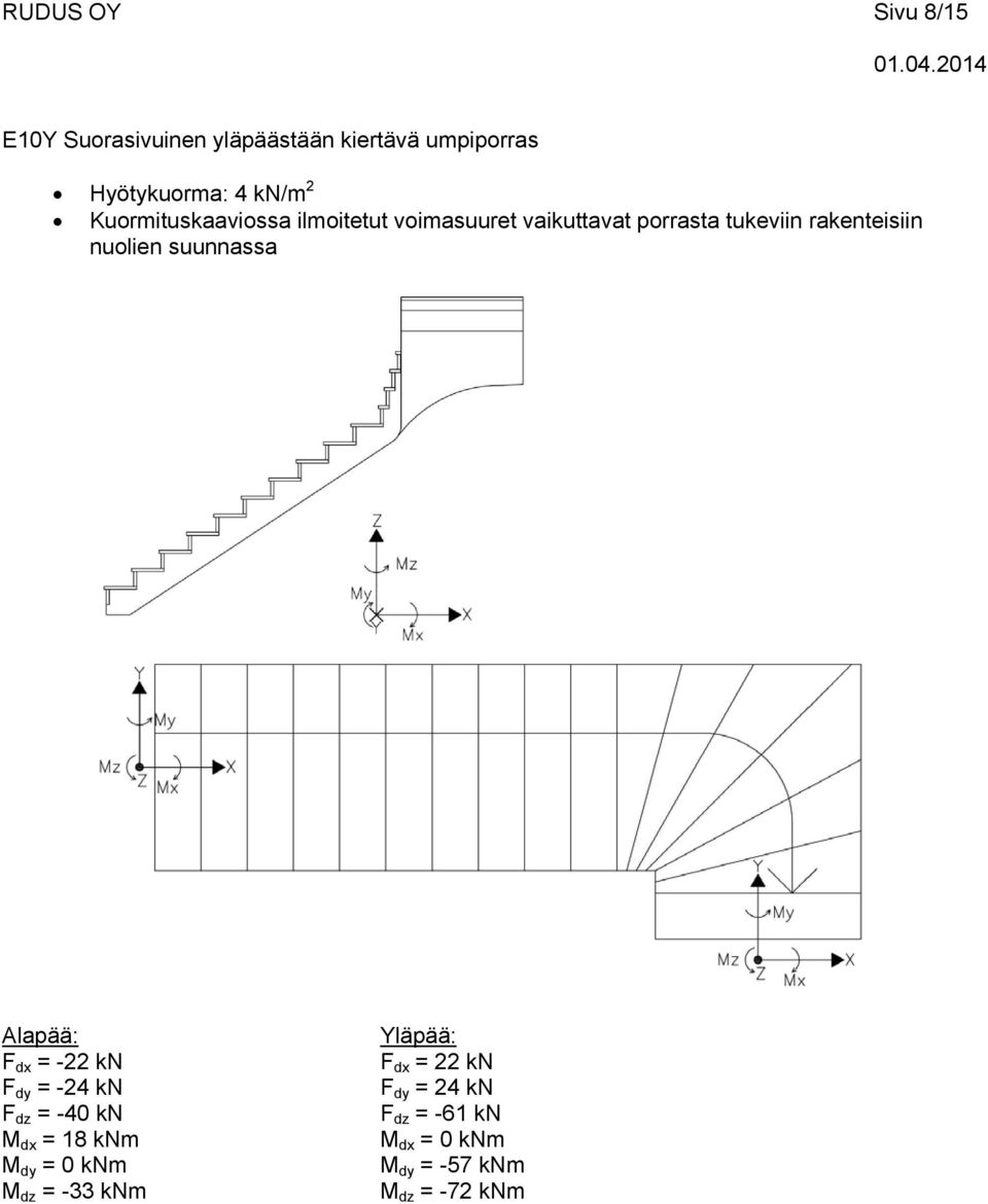 rakenteisiin F dx = -22 kn F dy = -24 kn F dz = -40 kn M dx = 18 knm M dy =
