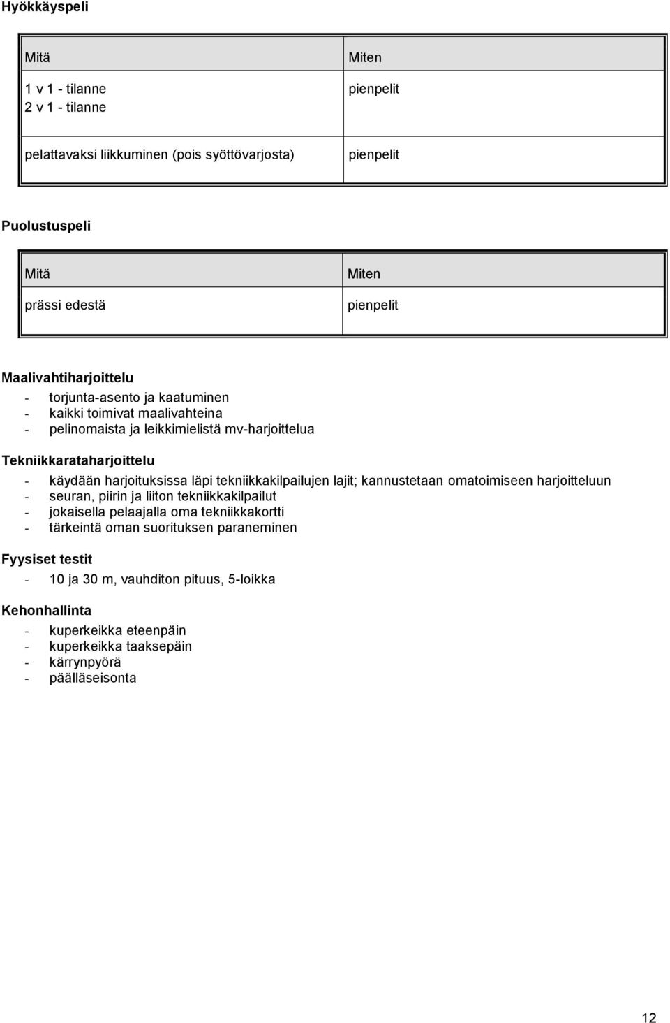tekniikkakilpailujen lajit; kannustetaan omatoimiseen harjoitteluun - seuran, piirin ja liiton tekniikkakilpailut - jokaisella pelaajalla oma tekniikkakortti -