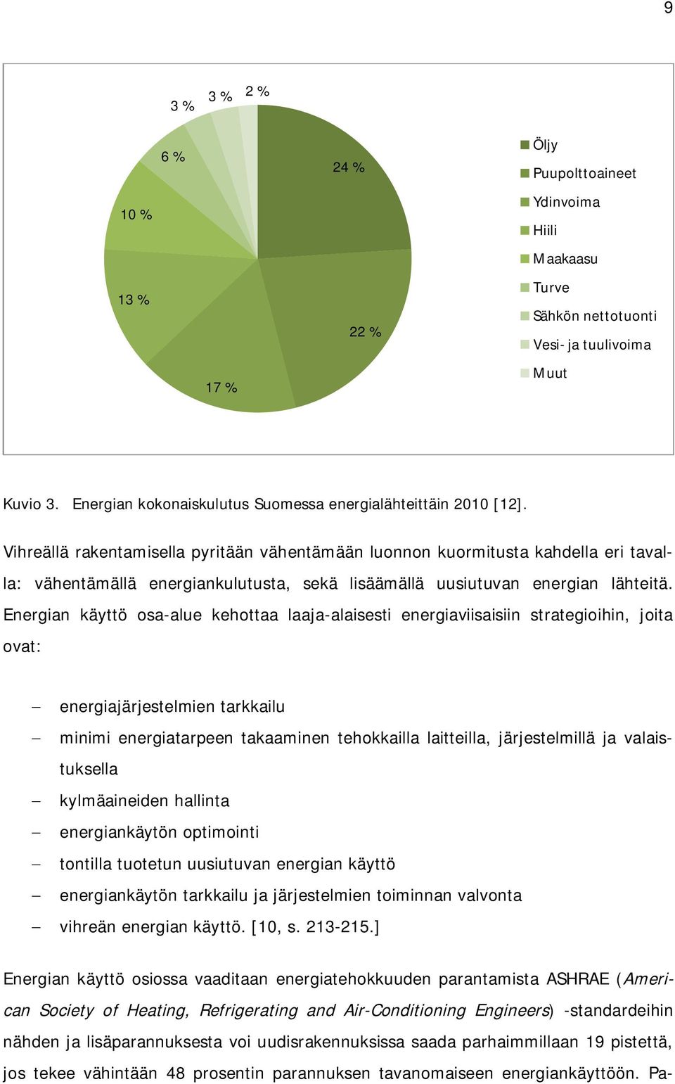 Vihreällä rakentamisella pyritään vähentämään luonnon kuormitusta kahdella eri tavalla: vähentämällä energiankulutusta, sekä lisäämällä uusiutuvan energian lähteitä.