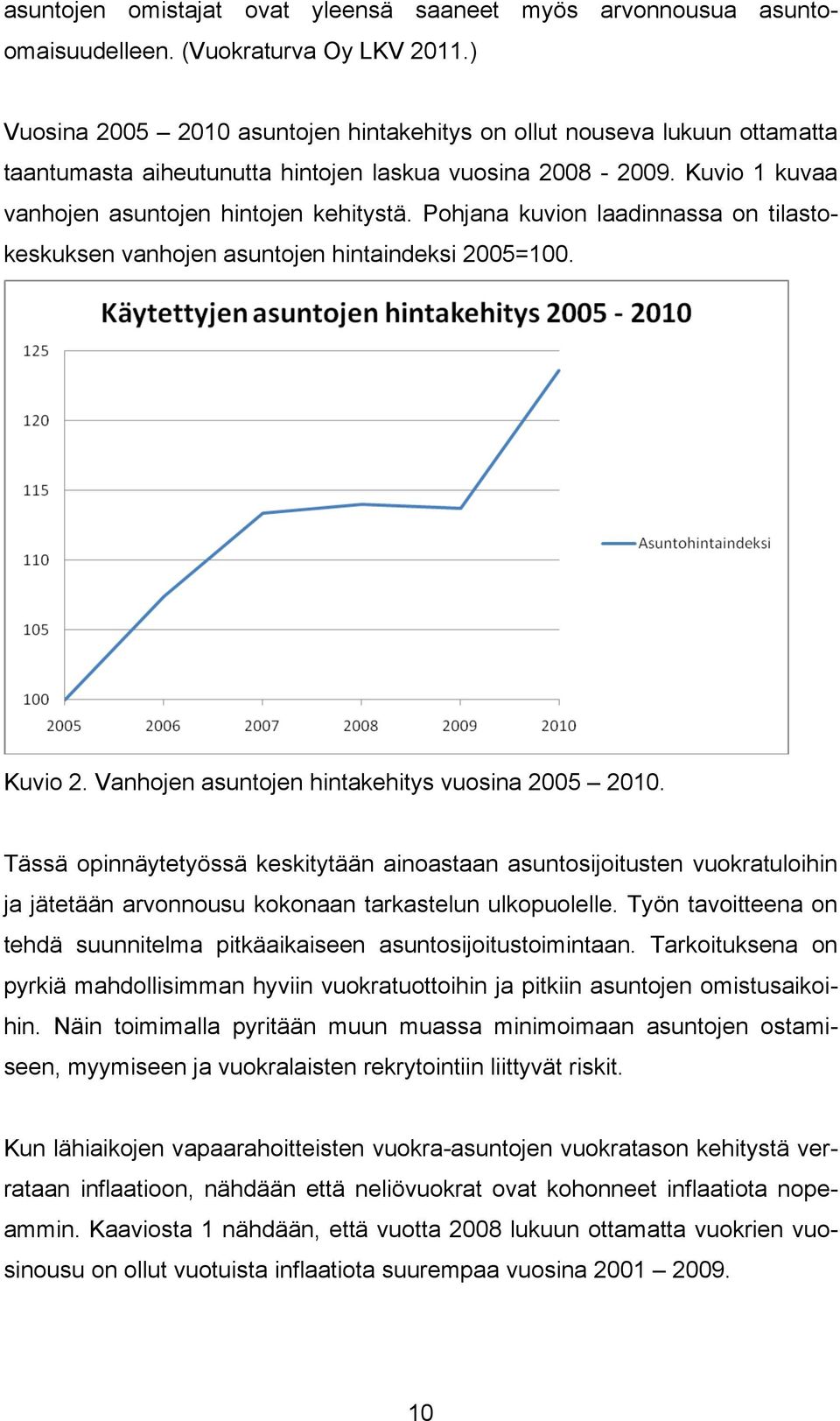 Pohjana kuvion laadinnassa on tilastokeskuksen vanhojen asuntojen hintaindeksi 2005=100. Kuvio 2. Vanhojen asuntojen hintakehitys vuosina 2005 2010.