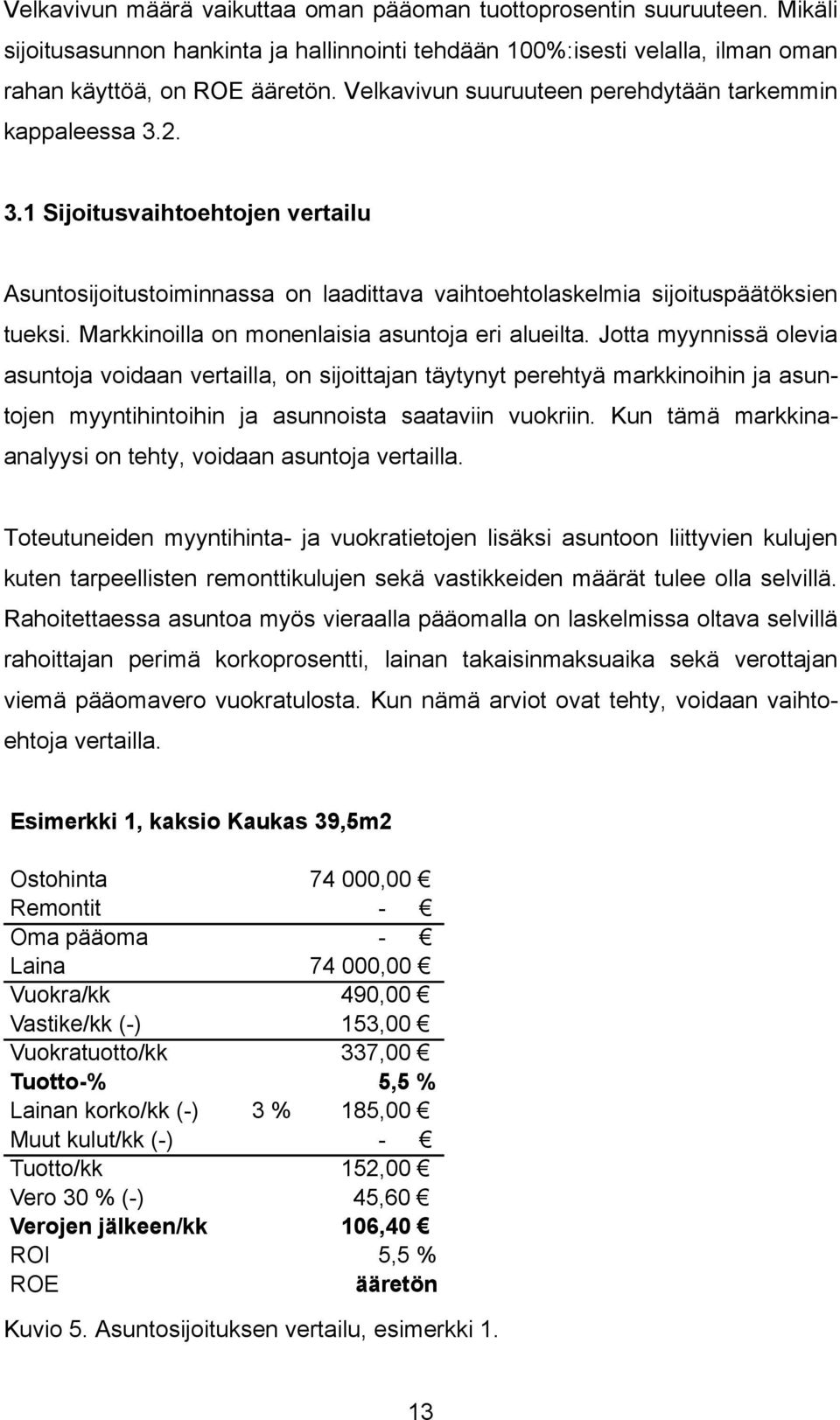 Markkinoilla on monenlaisia asuntoja eri alueilta.
